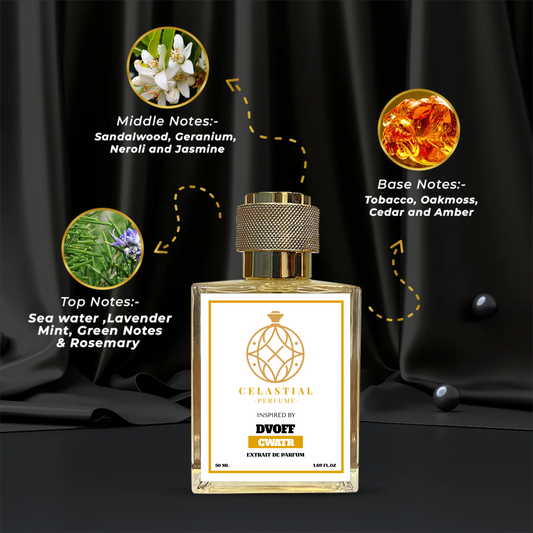 Inspired by David 0ff Cool W@ter Perfume ( Worn by Aksh@y Kum@r ) Unisex