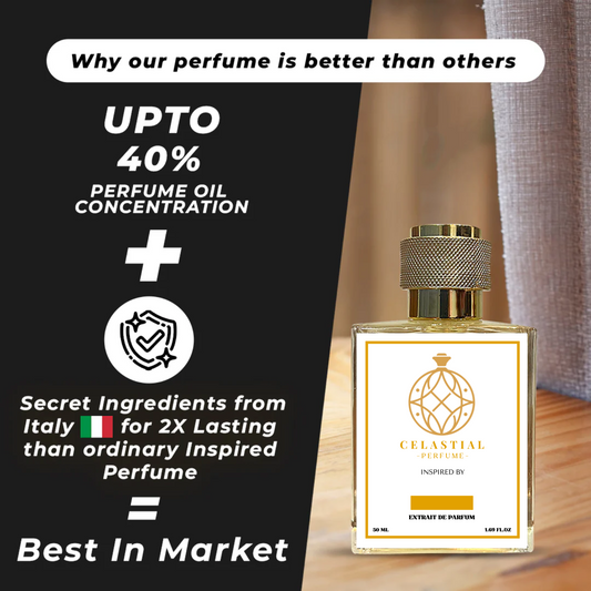 Inspired By Gućci Blo0m Perfume ( Worn by Aditi Rao Hydari )